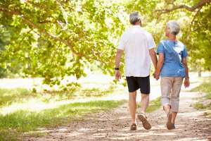 Retirement Planning